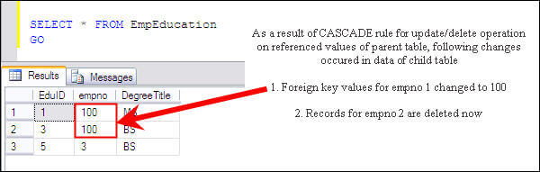 sql-server-drop-table-disable-foreign-key-constraint-check